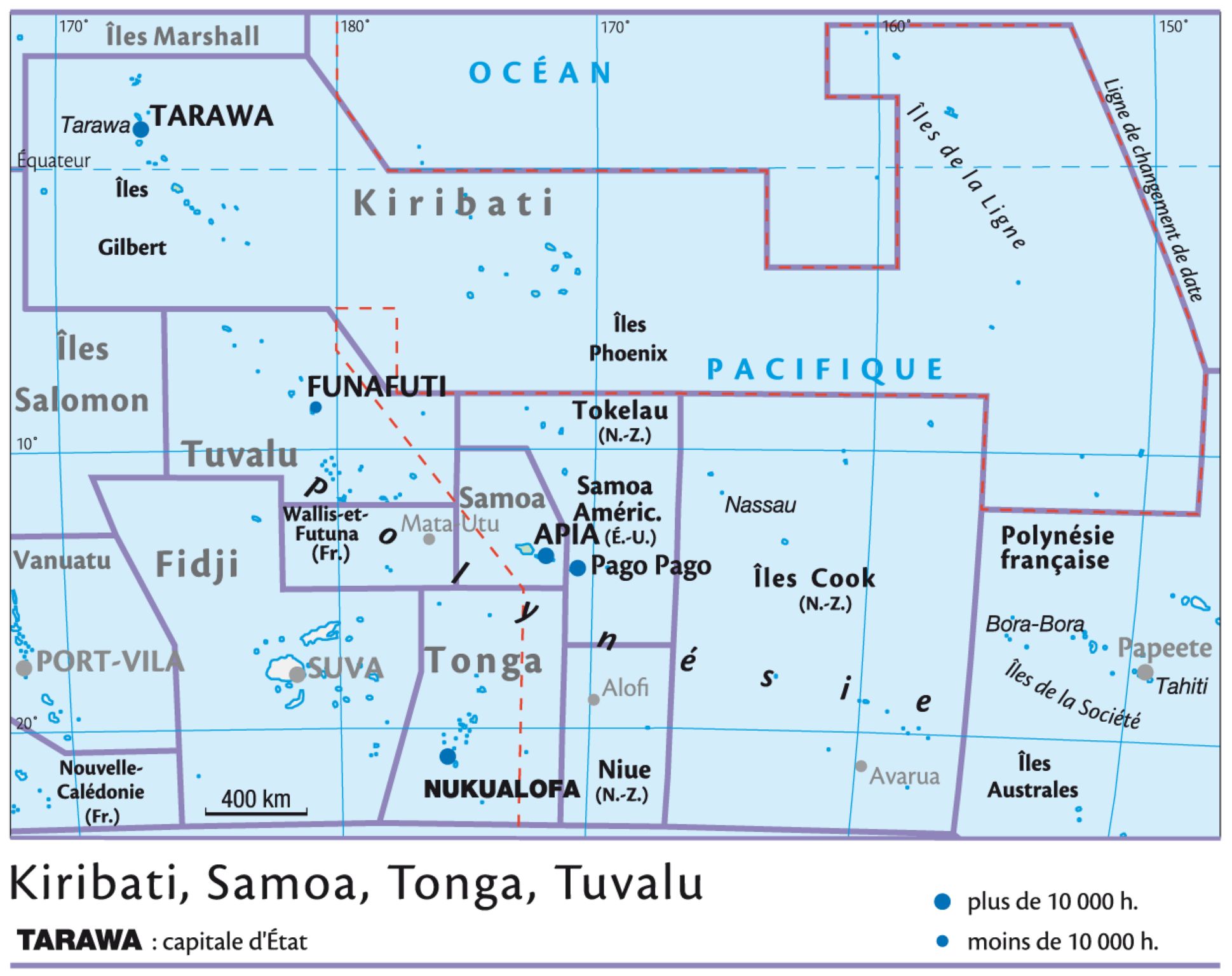 Kiribati