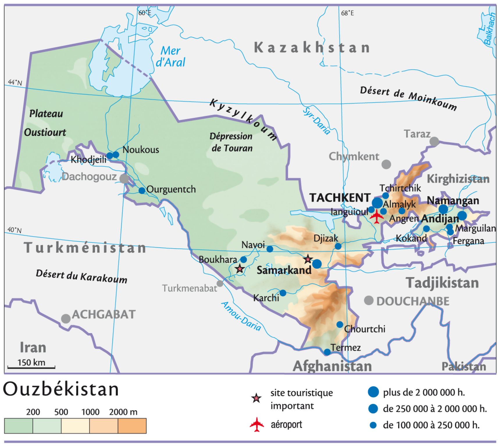 Ouzbékistan