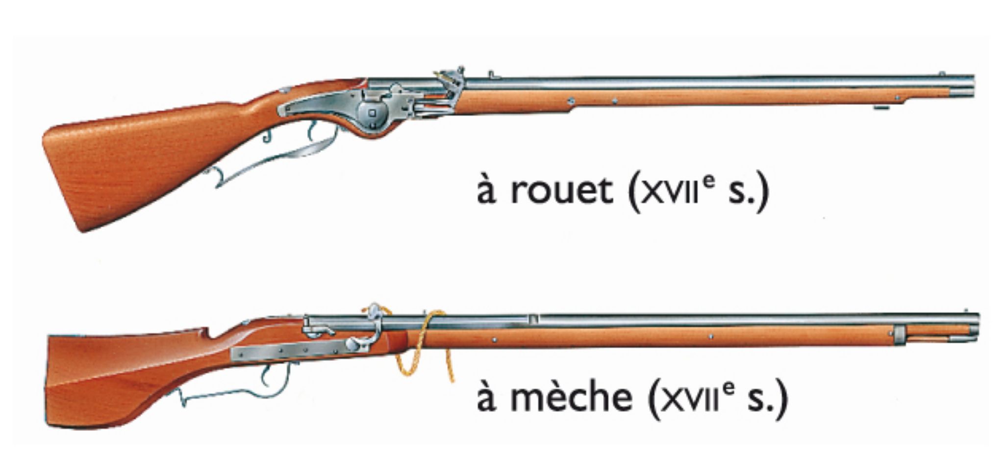 des mousquets