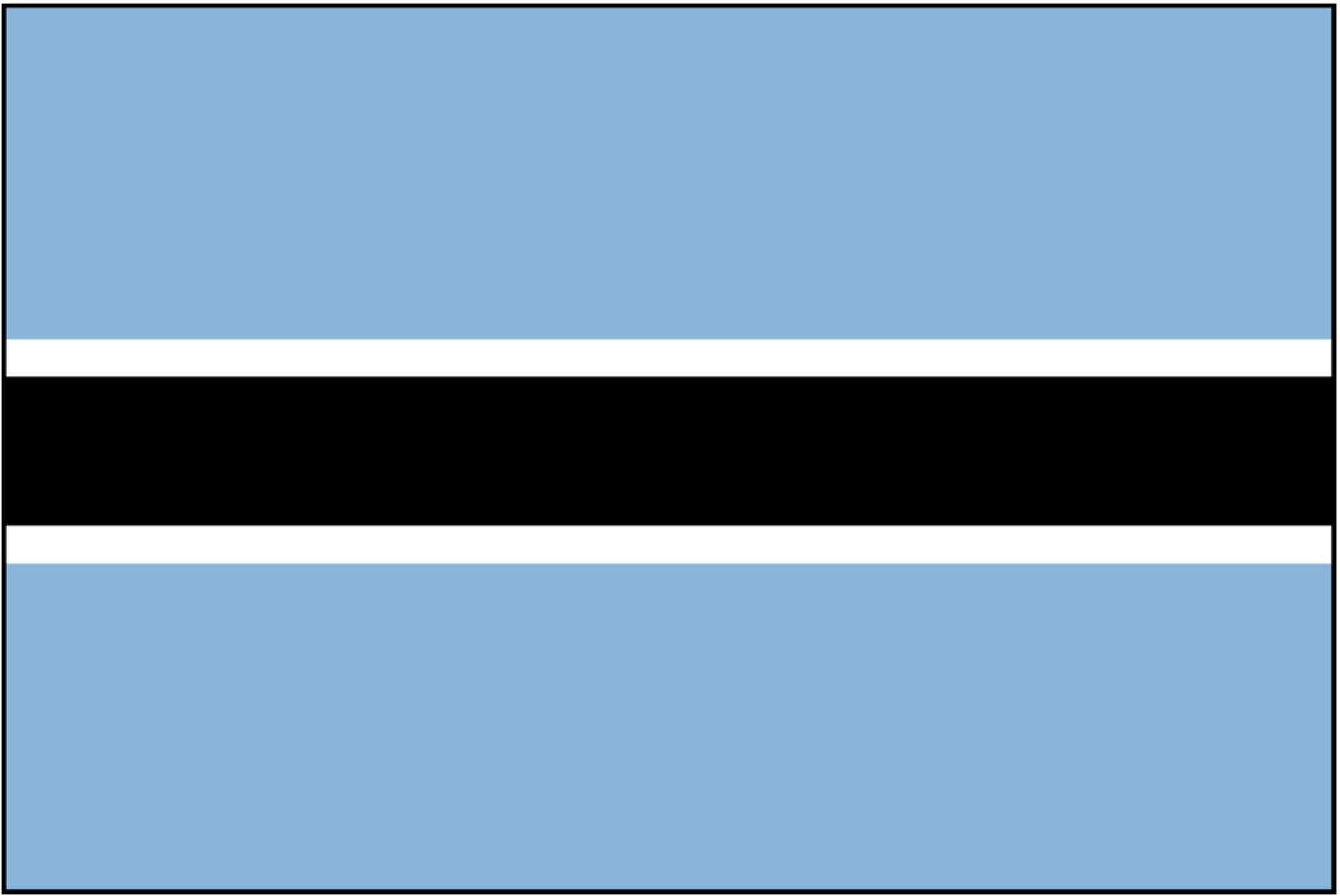 Botswana